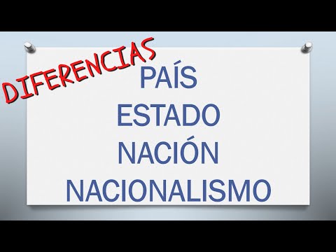 Vídeo: Diferencia Entre País Y Nación