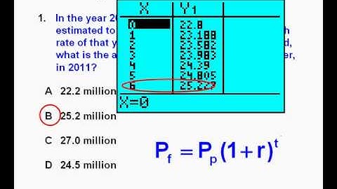 Math Models 2nd Semester 2011 ACP Review Obj 5 Population Growth and Decline