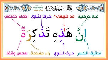 تعلم كيف تقرأ سورة الإنسان بأحكام التجويد من الآية 29 إلى نهاية السورة | استمع جيدًا لتستفيد