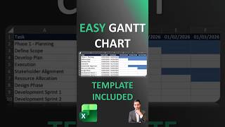 Excel Shorts - Easy Gantt Chart Setup | Free Template and Practice Workbook