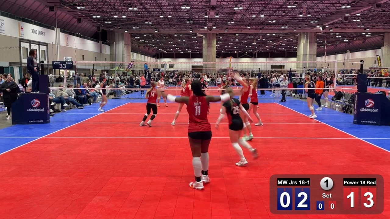 Power 18 Red vs MW Jrs 18-1; 1/17/26 MLK Pool Play Day 1