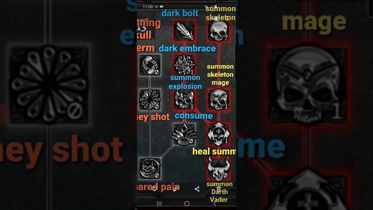 Anima ARPG - Necromancer masteries: first look