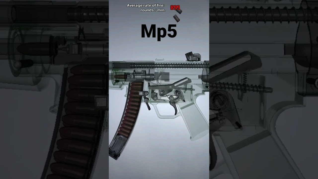 How does Mp5 work 