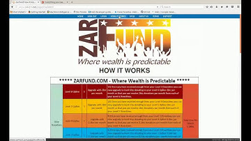 Everything you need to know about zarfund.