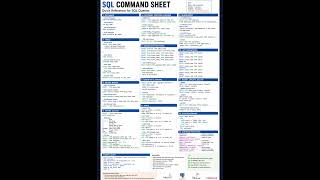 SQL Command Cheat Sheet #coding #programming #uiuxdesign #sql