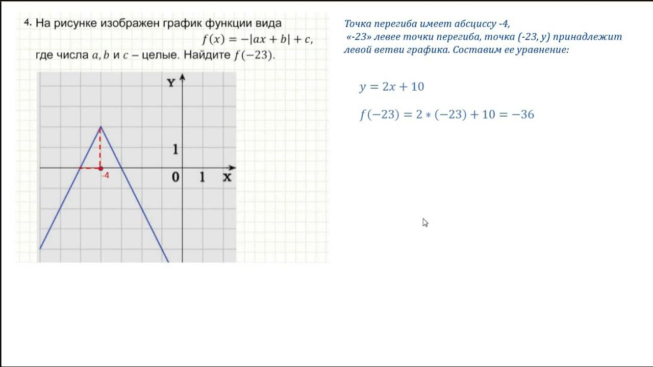 Свойства функций. Кусочно-заданные функции - презентация, доклад, проект скачать