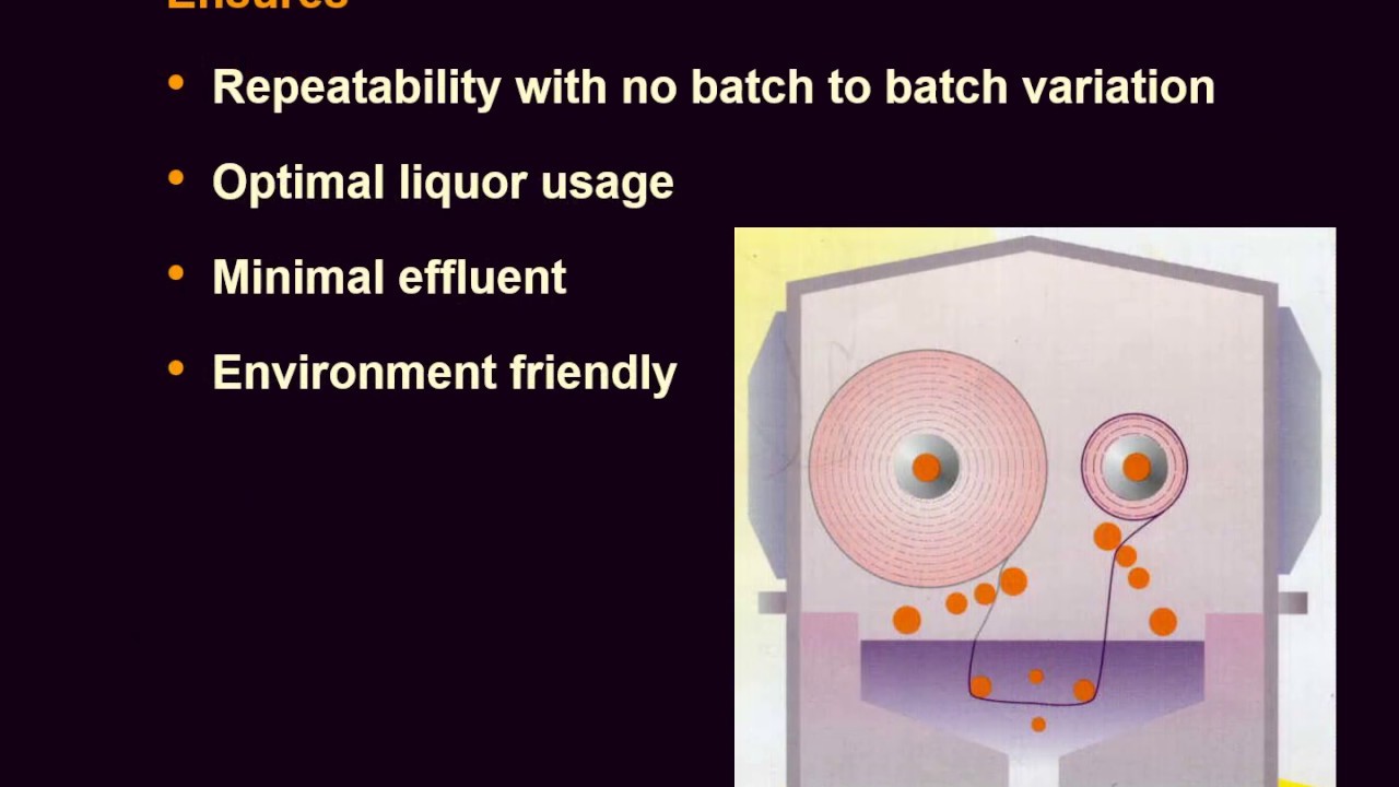 Technology developments in textile wet processing to survive free trade