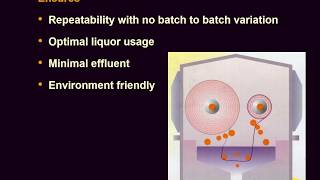 Technology developments in textile wet processing to survive free trade