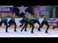 Synchronized Skating "Artistic Element" Requirements 2019-2020