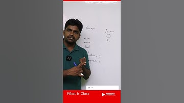 Define Class in Java | By Srinivas | Ameerpet Technologies