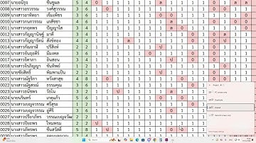 การใช้ Bootstrap Tool ใน Adobe Dreamweaver Ep.1