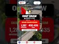 OINP DRAW for 22 August 2024 🇨🇦  #canadian #canadaimmigration #canada #explorepage #ytshorts