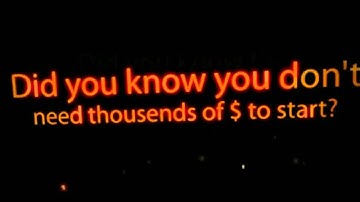 Forex Candlestick Pattern Indicator (mt4 CPI)