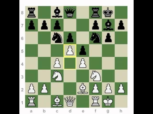 Chess openings - French defense - RookieRook