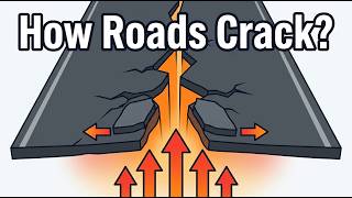 Why Roads Crack in Extreme Heat?
