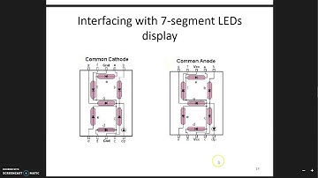 Basic Interfacing HCS12 with 7segment