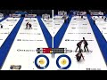 2026 New Holland U-20 Canadian Championship - Men's Semi - QC1 (Tremblay) vs. ON1 (MacDougall)