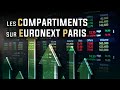 Euronext To Seek Diversification And Growth To A Large Extent CEO Says