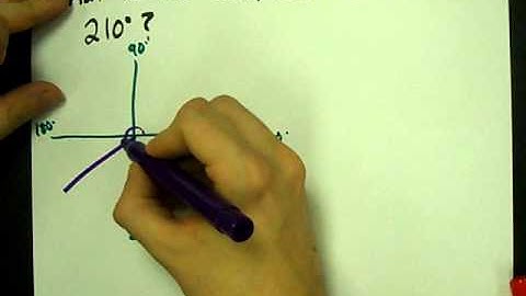 Exact Trigonometric Ratios of an Angle (Degrees)
