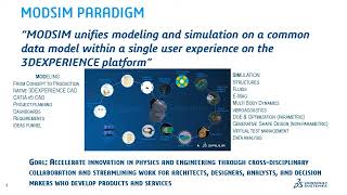 PowerFLOW Release Update  Focus on Simulation Driven Product Design