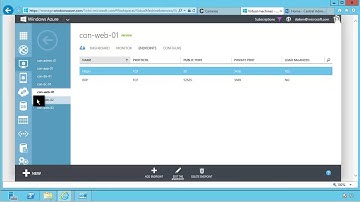 Scaling a SharePoint 2013 farm on Windows Azure Infrastructure Services