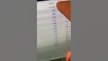 Lucrei R$ 75,00 hoje operando com o Robô Fórmula Trader #Shorts