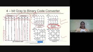 Gray Code and Alphanumeric Code