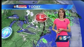 Video 20 Degrees Below Average For Monday 5817