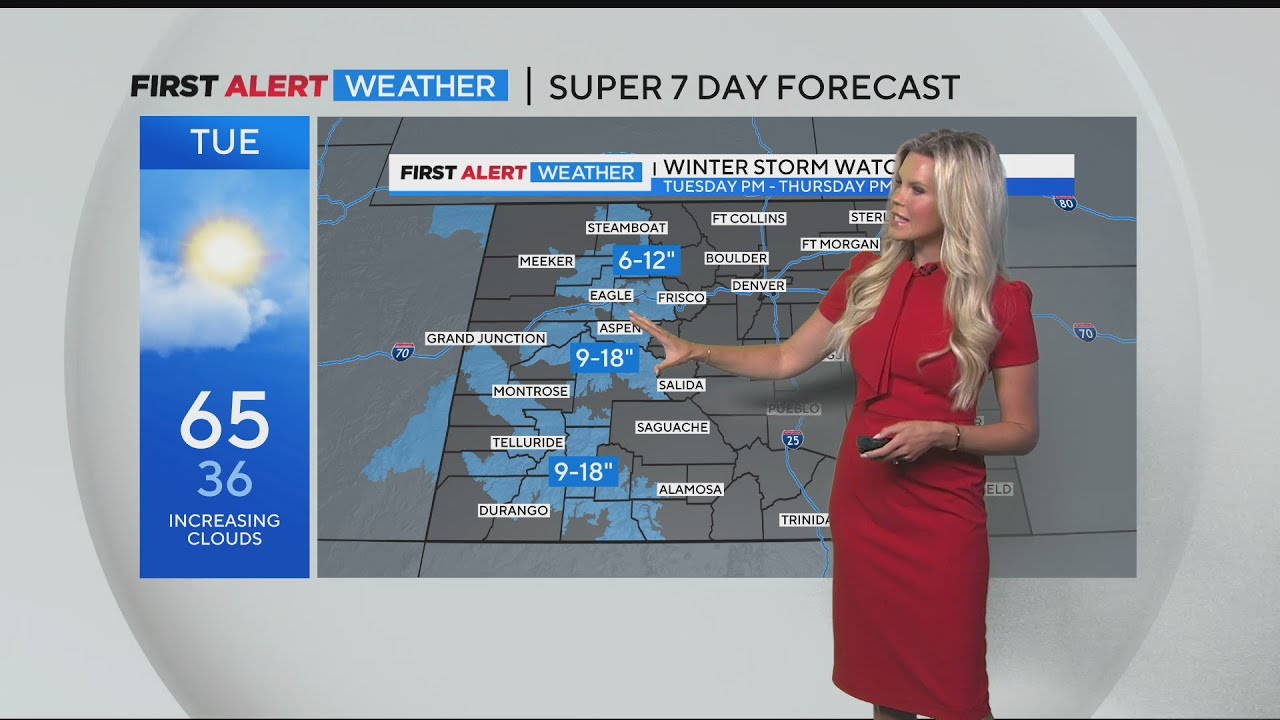 Rollercoaster Week With Warm Temps Followed By Snow - YouTube