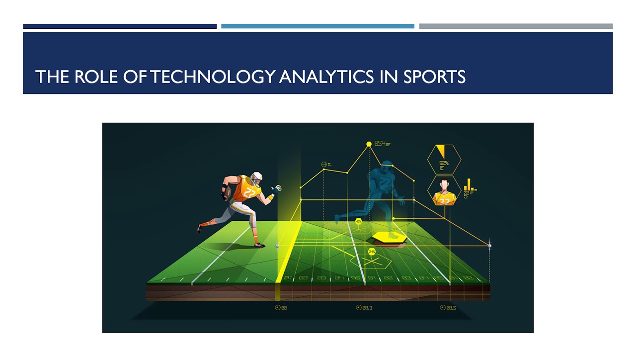 technology in sports YouTube