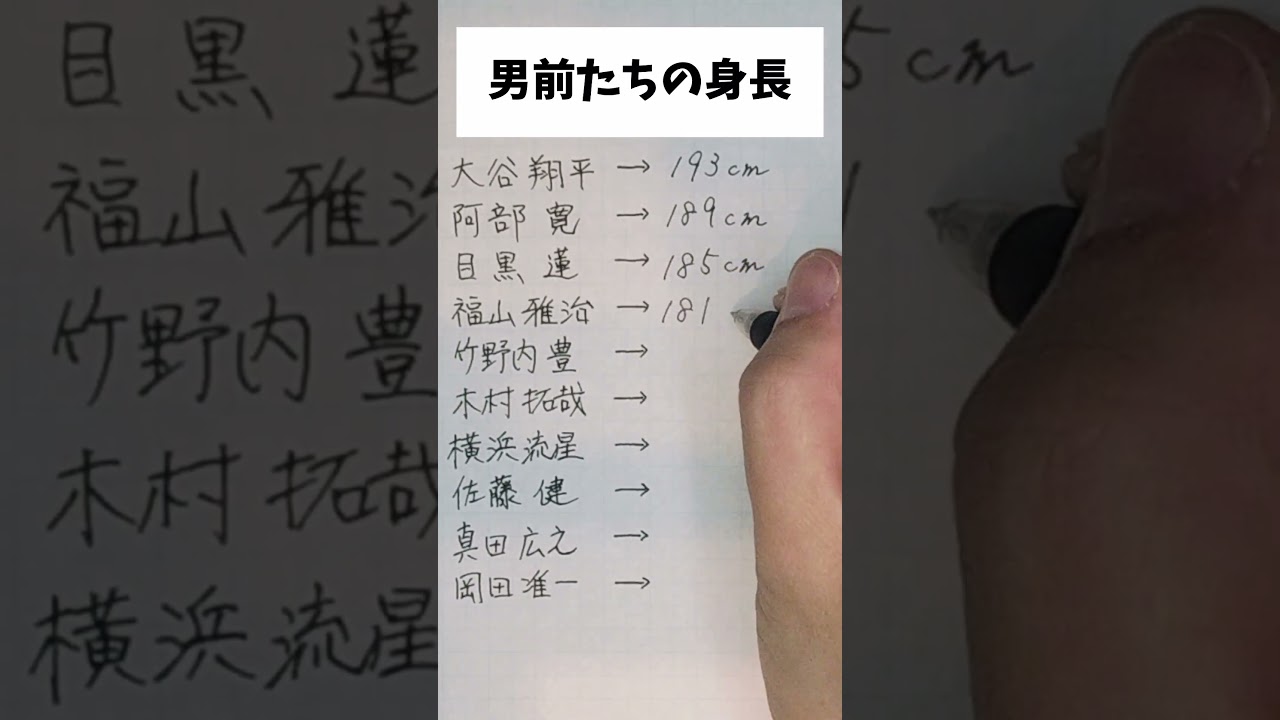 イケメン高身長な有名人たち