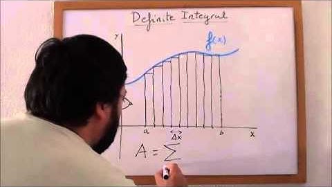 V. M. Easy Maths: Definite integral, geometrical meaning. (Level 16 years)