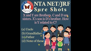 SURE SHOTS UGC NET Paper 1 - Blood Relations