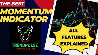 TRENDPULSE - Indicator with MOST FEATURES