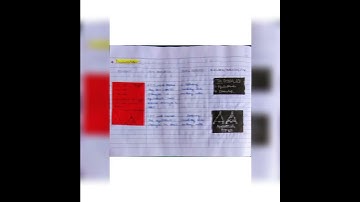 Triangle and pythagoras theorem | 8th class maths lesson plan | NCERT | B.Ed.