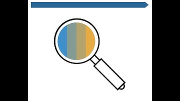 SAP Activate Minute - Discover Phase
