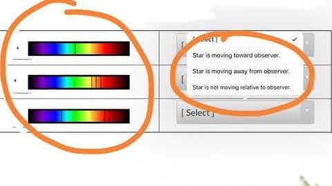 PHY1114 Module 5 Skills Test - Doppler Shift