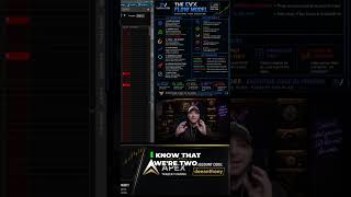 ATR Trading Strategy: Avoid Snapbacks & Catch Moves #shorts