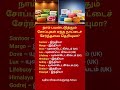 Top Soap Brands & Their Country of Origin Revealed