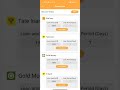 loan app through fraud