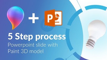 Paint 3D and Powerpoint tutorial. 5 step bulb process slide