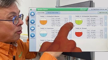 UST tank inventory on Veeder-Root TLS-450PLUS