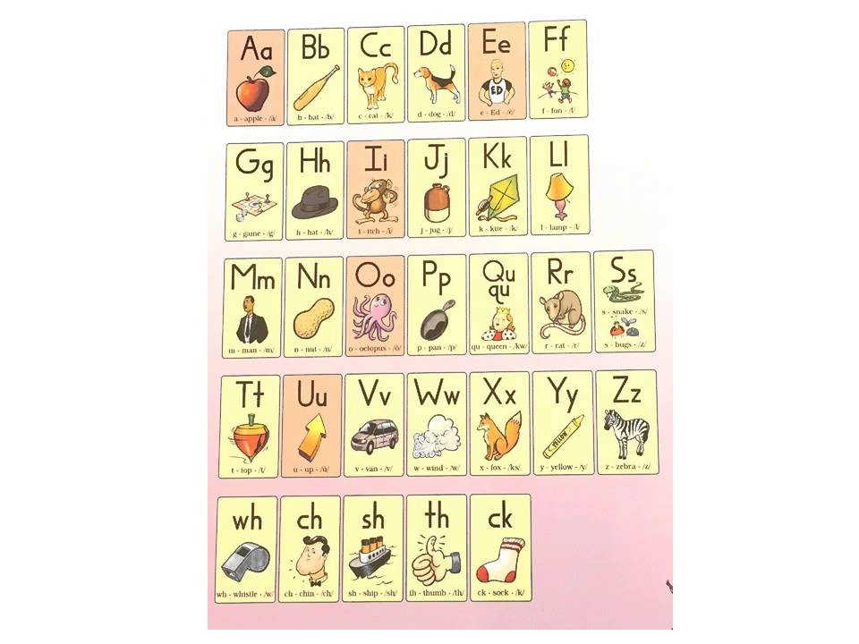 Fundations Vowel Chart Printable