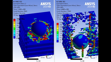 Real Size Meteorite Impacting a Building with Real Speed - ANSYS Workbench Explicit Dynamics