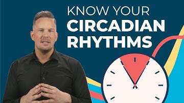 How do I manage my time and energy? (Understanding the 