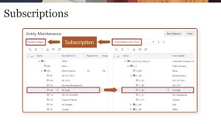 Incorporating Subscriptions Into Approval Workflows video thumbnail