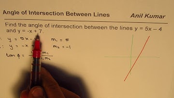Find Angle of Intersection Between Lines