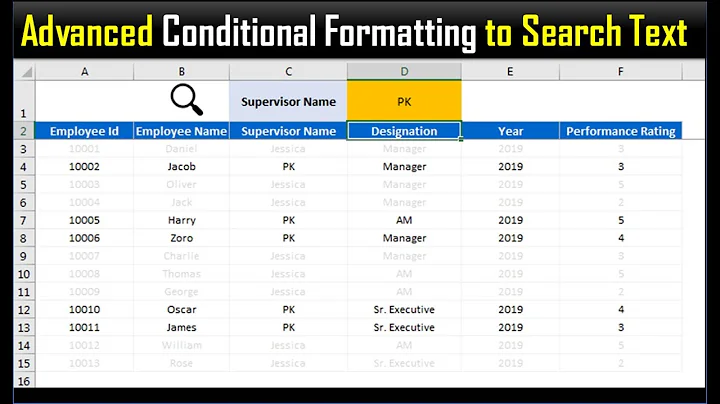 Conditional Formatting: Search Text from Specific or all columns in Excel