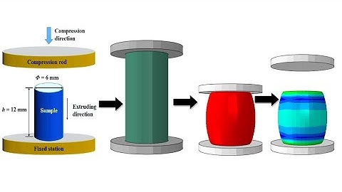 Abaqus Tutorial: Modelling and simulation of compression test of mild steel Using Abaqus #abaqus