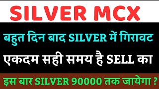 Silver Technical AnalysisSilver forecastSilver price predictionXagusd analysisSilver level